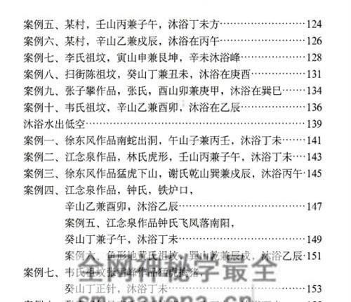G1682黄四-纳福堂《堪舆案精准理气》上中下 三册PDF电子书