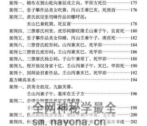 G1682黄四-纳福堂《堪舆案精准理气》上中下 三册PDF电子书