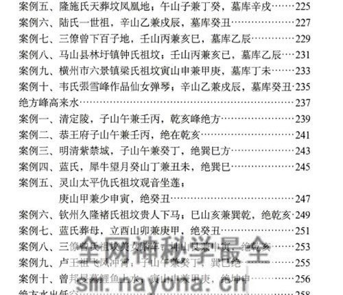 G1682黄四-纳福堂《堪舆案精准理气》上中下 三册PDF电子书