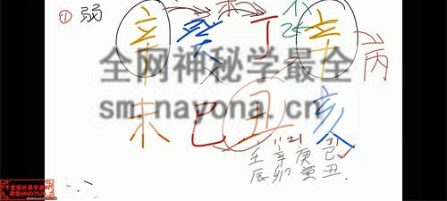 A2363秋子八字精英班视频38集