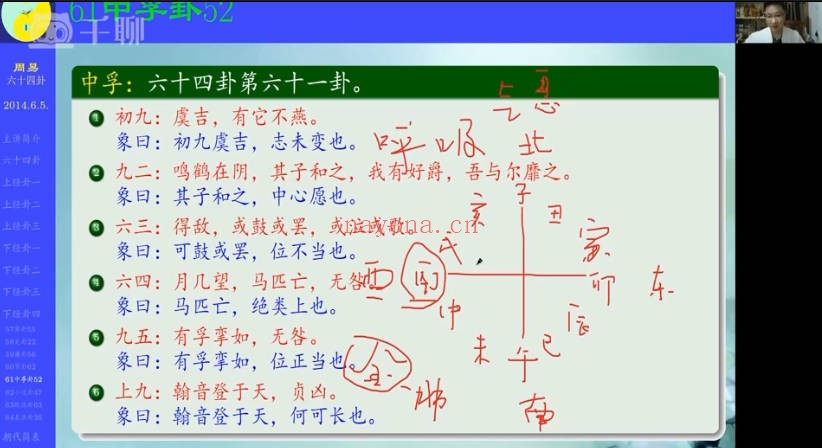 有熊氏周易全解基于数理哲学与文化心理学51集视频