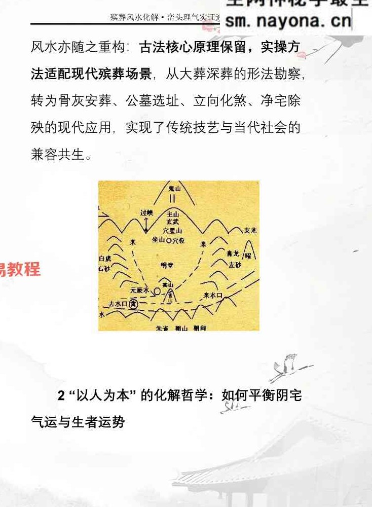 王进武师尊-祝安茂《殡葬风水化解·峦头理气实证通解》.pdf 231页