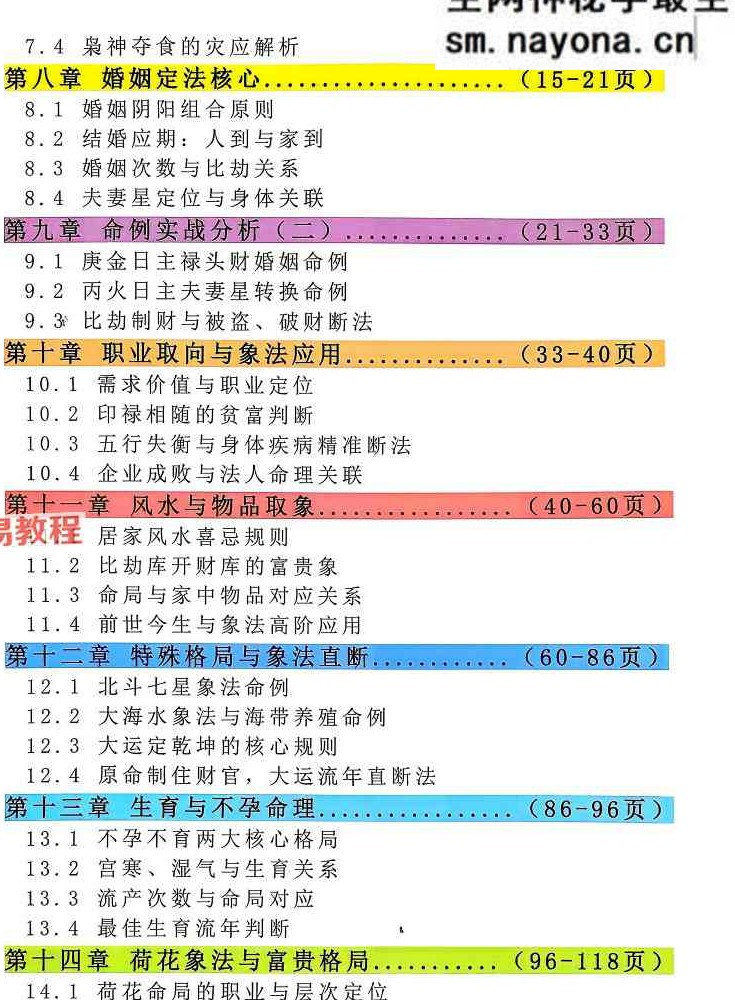 《盲派命理高维玄机布局》清娟盲派高阶实战技法.pdf 197页