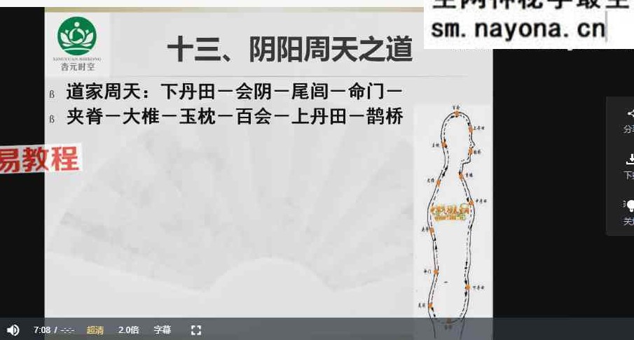 杜翰坤杏元时空疗法 视频32集