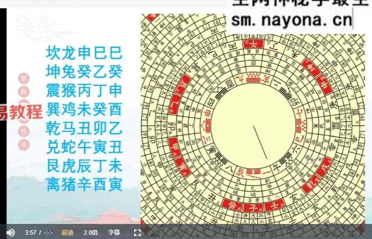 2025宗佑指迷赋+阳居环境学 视频两套