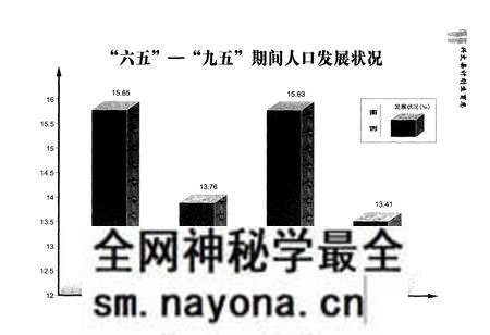 《兴文县计划生育志》.pdf电子版_四川省志预览图3