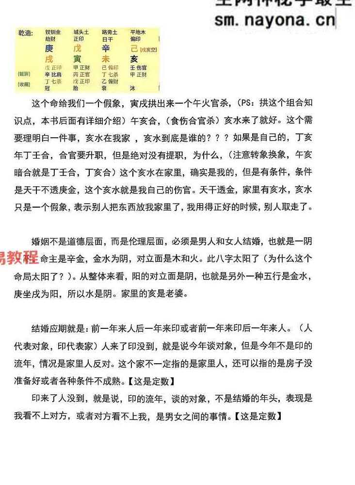 《盲派命理高维玄机布局》清娟盲派高阶实战技法.pdf 197页