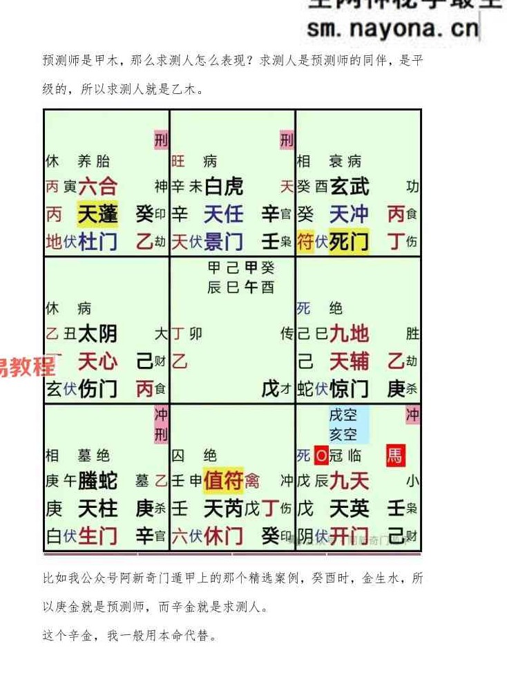 阿新奇门六亲流转诀1-10pdf