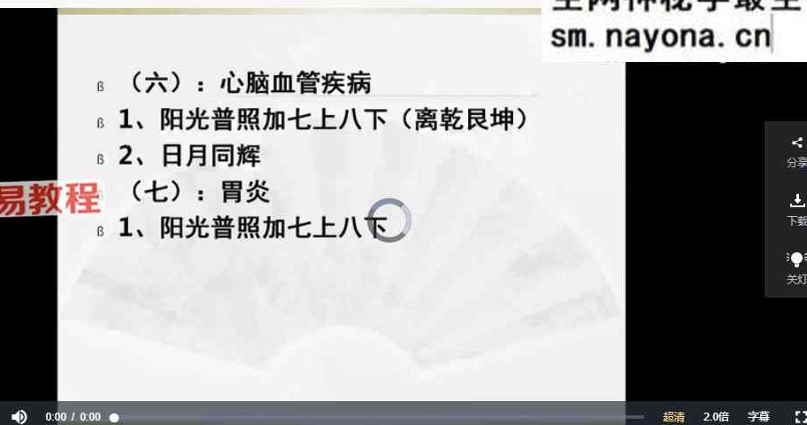 杜翰坤杏元时空疗法 视频32集