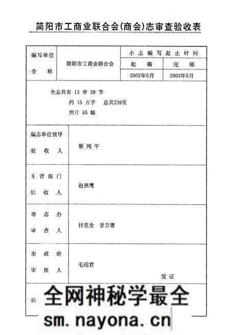 《简阳市工商业联合志(商会)志1903-2003》.pdf电子版_四川省志预览图1 《简阳市工商业联合志(商会)志1903-2003》.pdf电子版_四川省志预览图1