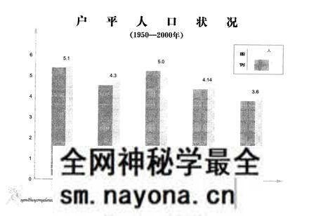 《兴文县计划生育志》.pdf电子版_四川省志预览图4