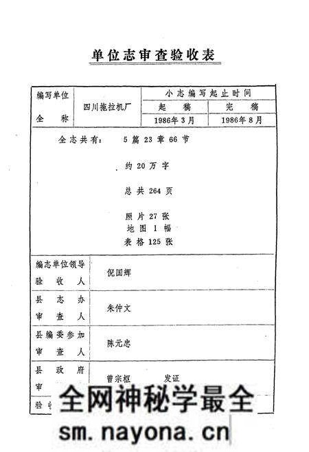 《四川拖拉机厂志(1965-1985)》.pdf电子版_四川省志预览图1 《四川拖拉机厂志(1965-1985)》.pdf电子版_四川省志预览图1