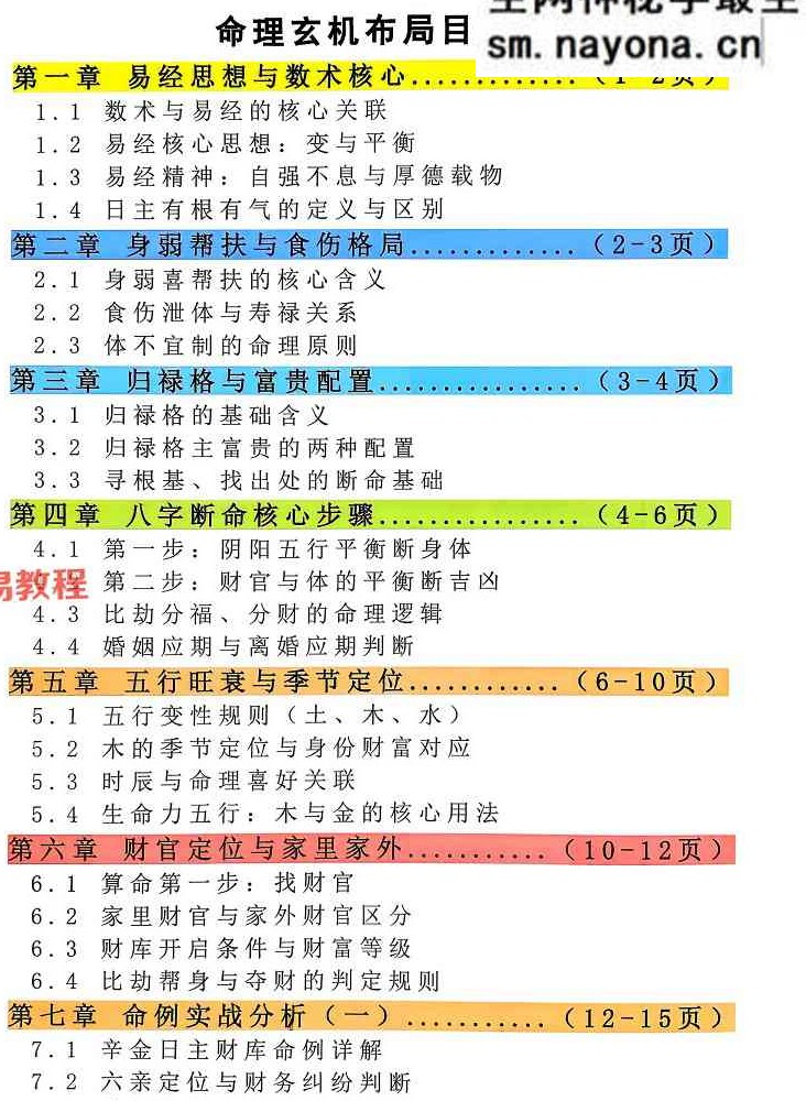 《盲派命理高维玄机布局》清娟盲派高阶实战技法.pdf 197页