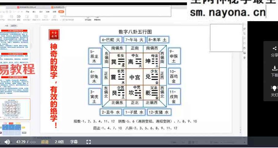 《生肖神数传承班》视频17集+6集
