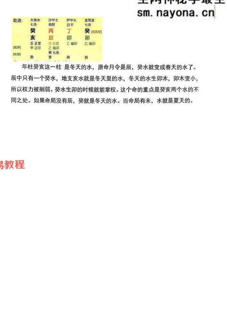 《盲派命理高维玄机布局》清娟盲派高阶实战技法.pdf 197页