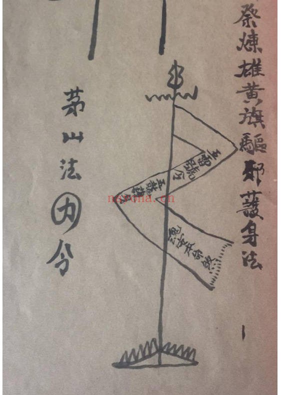 郭法清茅山祭炼雄黄旗驱邪护身法视频+课件 道家秘法