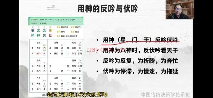 舒涵奇门决策学传承人研修班60集视频+课件