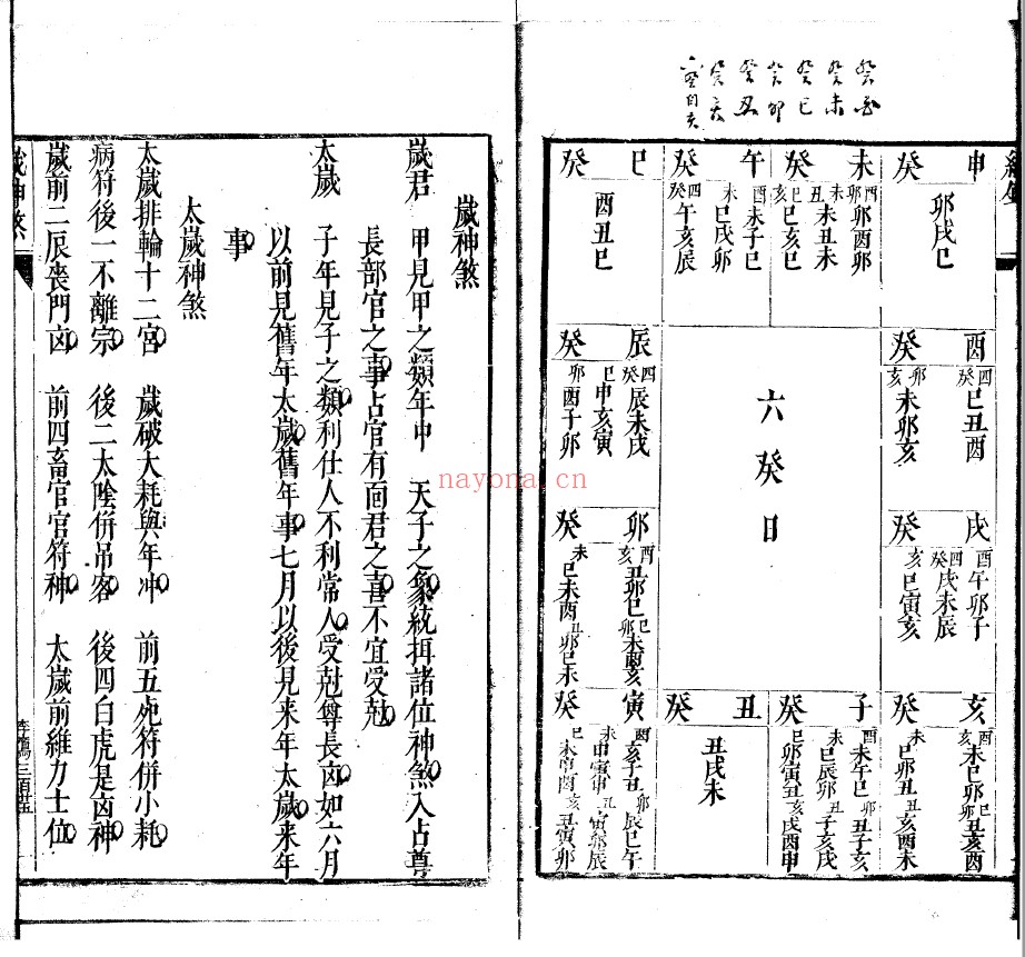 六壬大全 八卷pdf