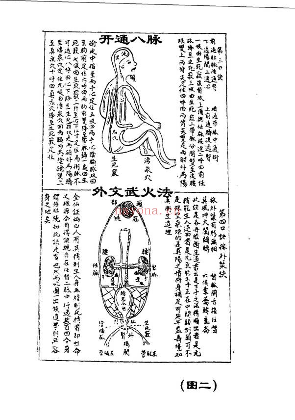 上乘顿法圆顿秘法修炼元神出窍364页PDF 道家功法