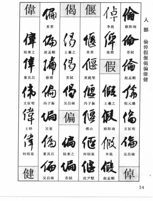 新编行书字典插图 新编行书字典插图