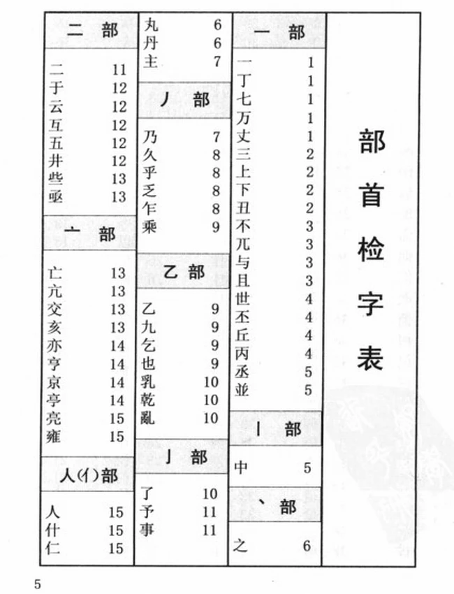 新编行书字典插图 新编行书字典插图