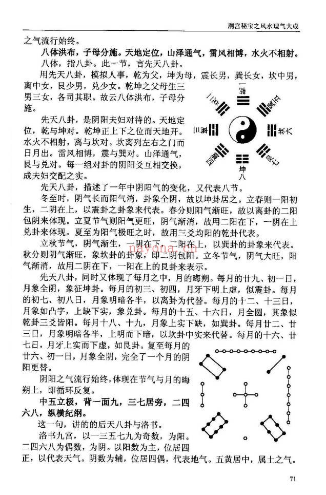 黄笛洞宫秘宝之风水理气大成352页PDF 风水教程