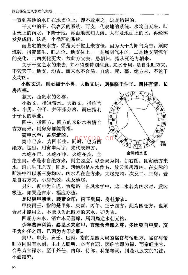 黄笛洞宫秘宝之风水理气大成352页PDF 风水教程