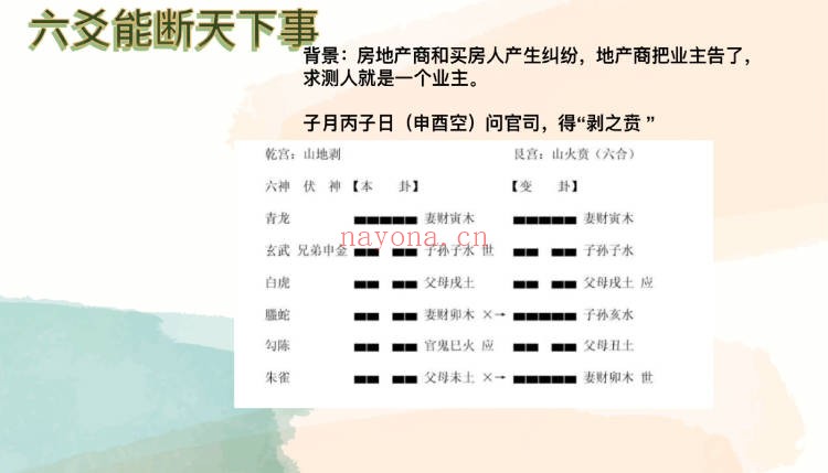 卦叔罗云广直六爻私塾职业课27集视频 六爻教程