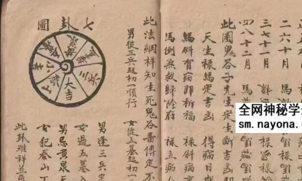 《刀卦书》古籍74页