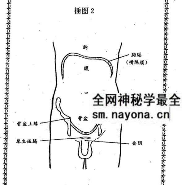 林道长《道家合心录》270页