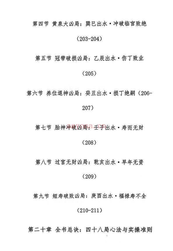 邓海峰杨公风水理气布局水法吉凶断285页PDF