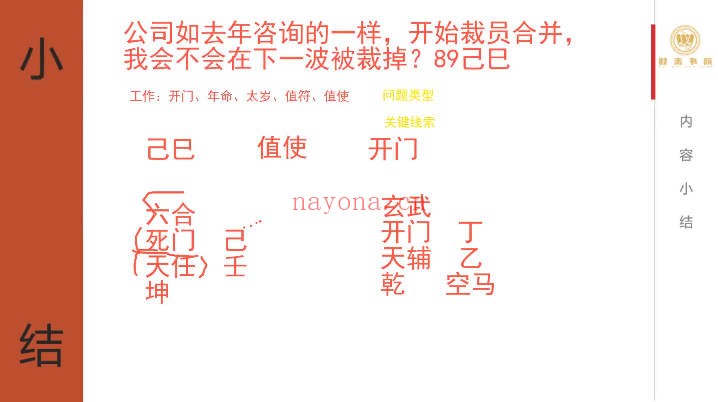 钟波时未圈2025年奇门遁甲第五期6集视频