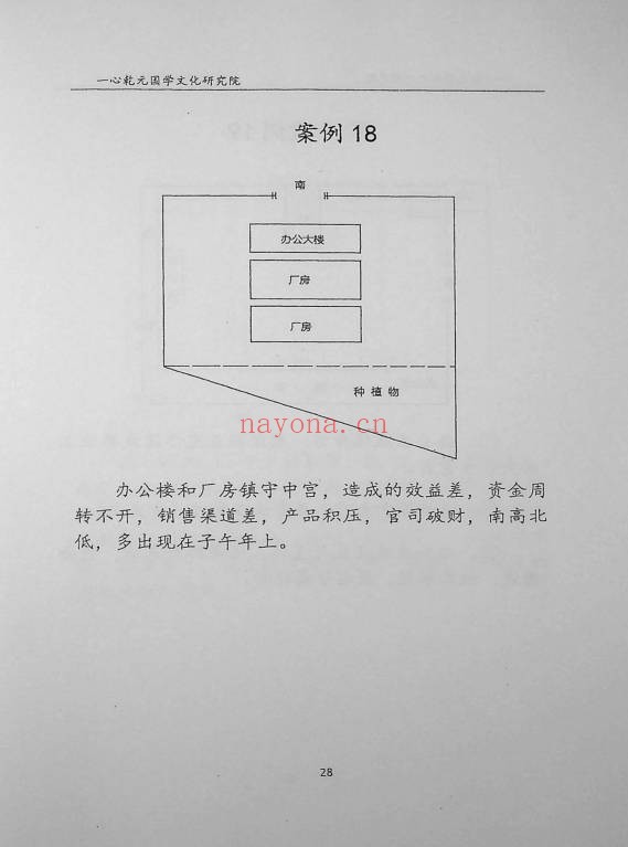 一心法师赵存法八宅派风水案例讲解206页PDF