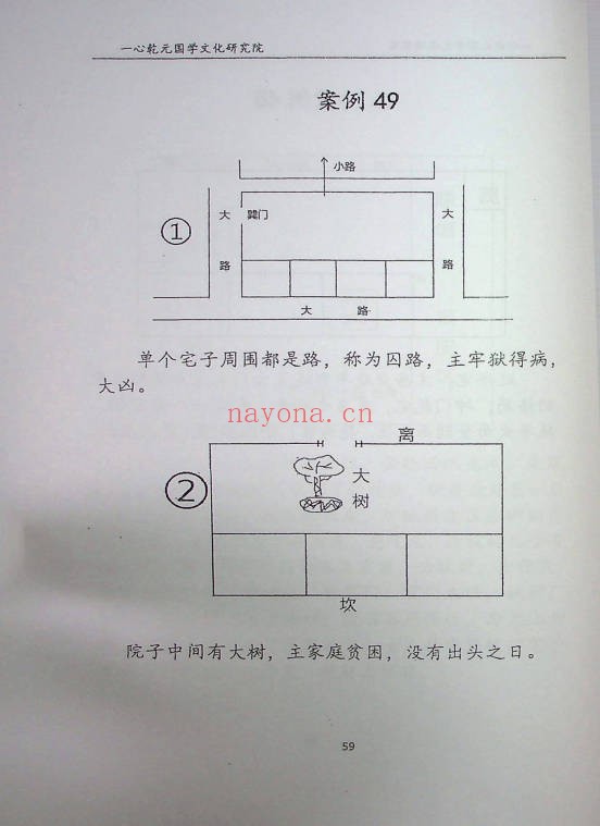 一心法师赵存法八宅派风水案例讲解206页PDF