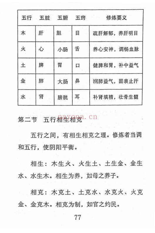 斗战胜佛秘法天仙诀齐天大圣367页PDF 道家秘法
