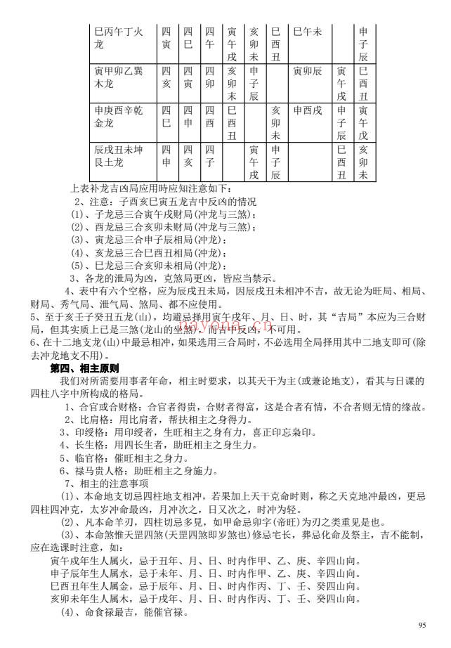 苏国圣苏双圣中国人文择吉学择吉实战宝典206页PDF