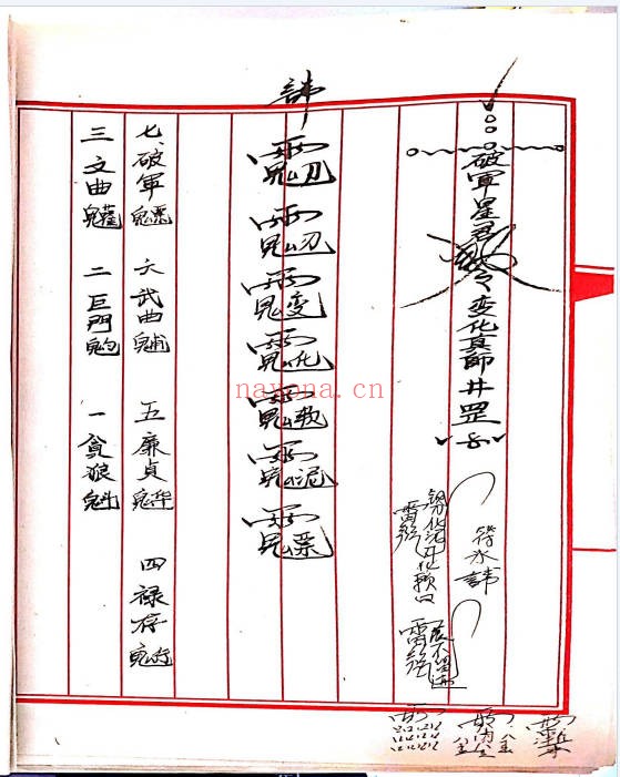 手抄符咒法本三山五雷神师坛108页PDF 符咒秘本