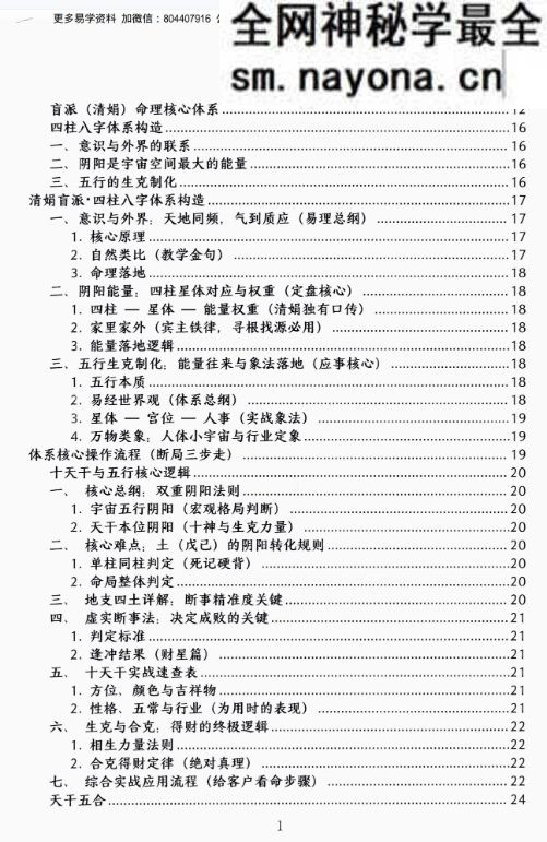 杨清娟顶级命理 家里家外 盲派断命 唯重做功 214页.pdf