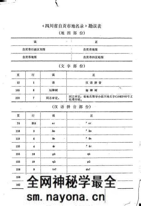 《四川省大邑县地名录》.pdf电子版_四川省志预览图5 《四川省大邑县地名录》.pdf电子版_四川省志预览图5