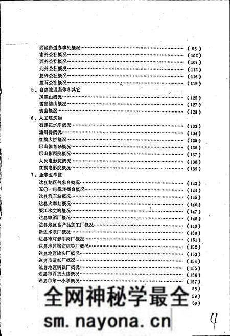 《四川省达县地区达县市地名录》.pdf电子版_四川省志预览图5 《四川省达县地区达县市地名录》.pdf电子版_四川省志预览图5