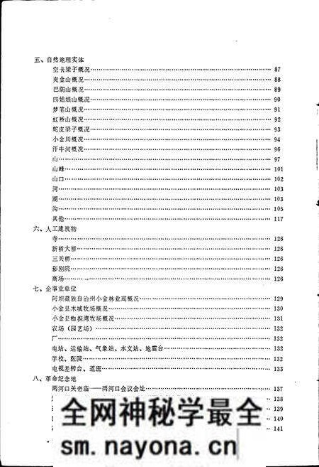 《四川省阿坝藏族自治州小金县地名录》.pdf电子版_四川省志预览图3