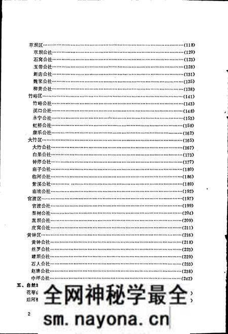 《四川省万源县地名录》.pdf电子版_四川省志预览图3 《四川省万源县地名录》.pdf电子版_四川省志预览图3