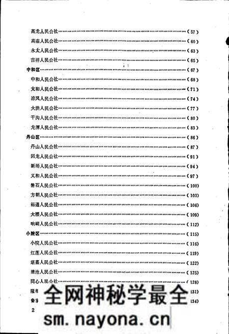 《四川省资阳县地名录》.pdf电子版_四川省志预览图3