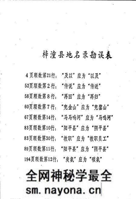 《四川省梓潼县地名录》.pdf电子版_四川省志预览图2 《四川省梓潼县地名录》.pdf电子版_四川省志预览图2