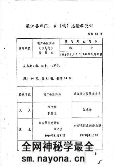 《通江县医药志》.pdf电子版_四川省志预览图1 《通江县医药志》.pdf电子版_四川省志预览图1