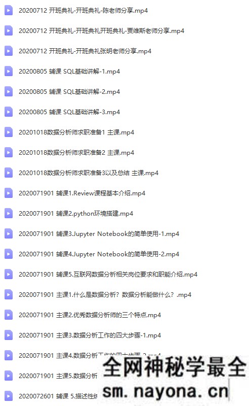 【Python】贪心学院-京东商业化数据分析师 |完结无秘