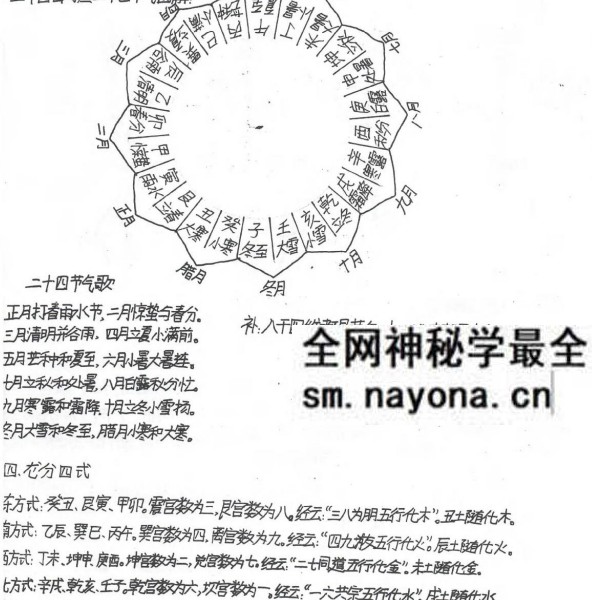 民间杨公《三合风水笔记 》绝密资料+《阳宅风水秘传》121页