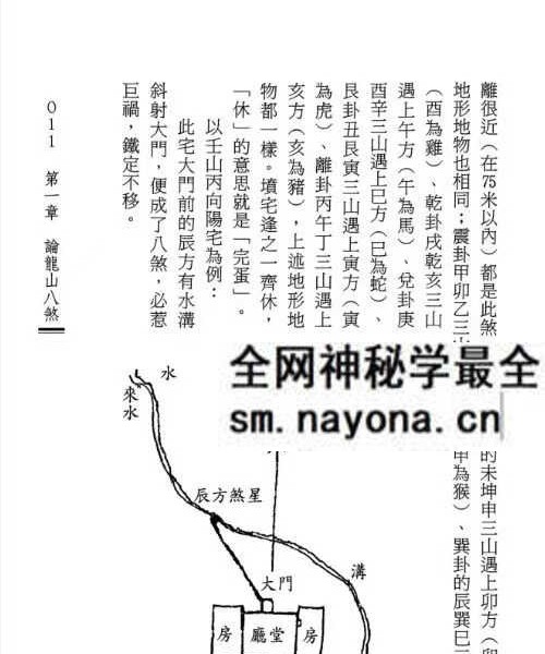 王雄玉《风水吉凶神煞识真》384页