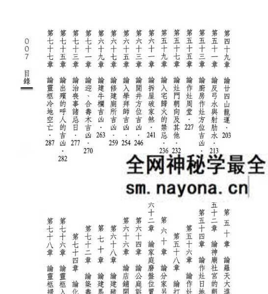 王雄玉《风水吉凶神煞识真》384页