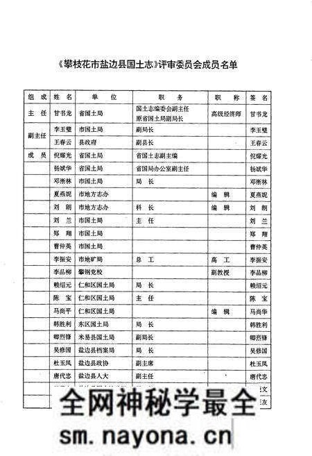 《盐边县国土志》.pdf电子版_四川省志预览图4